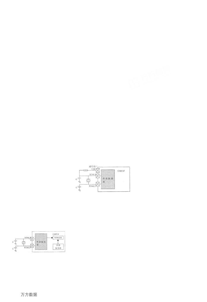 c8051f单片机低功耗系统设计方法探讨c8051f单片机低功耗系统设计方法探讨_1.png