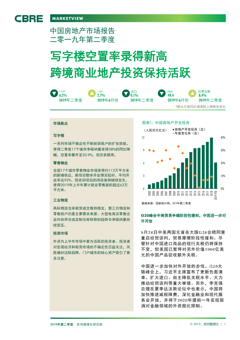 写字楼空置率录得新高：2019Q2中国房地产市场报告-世邦魏理仕-2019.8-40页写字楼空置率录得新高：2019Q2中国房地产市场报告-世邦魏理仕-2019.8-40页_1.png