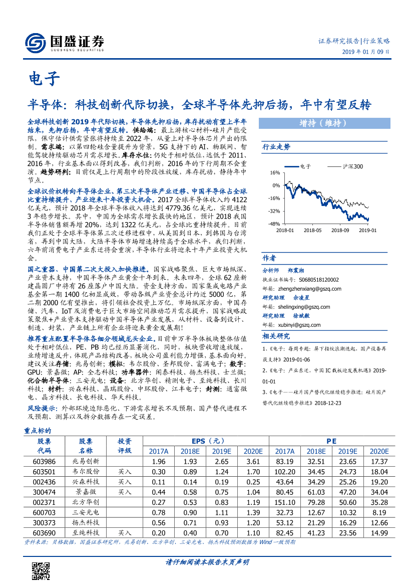 半导体行业：科技创新代际切换，全球半导体先抑后扬，年中有望反转-20190109-国盛证券-111页半导体行业：科技创新代际切换，全球半导体先抑后扬，年中有望反转-20190109-国盛证券-111页_1.png