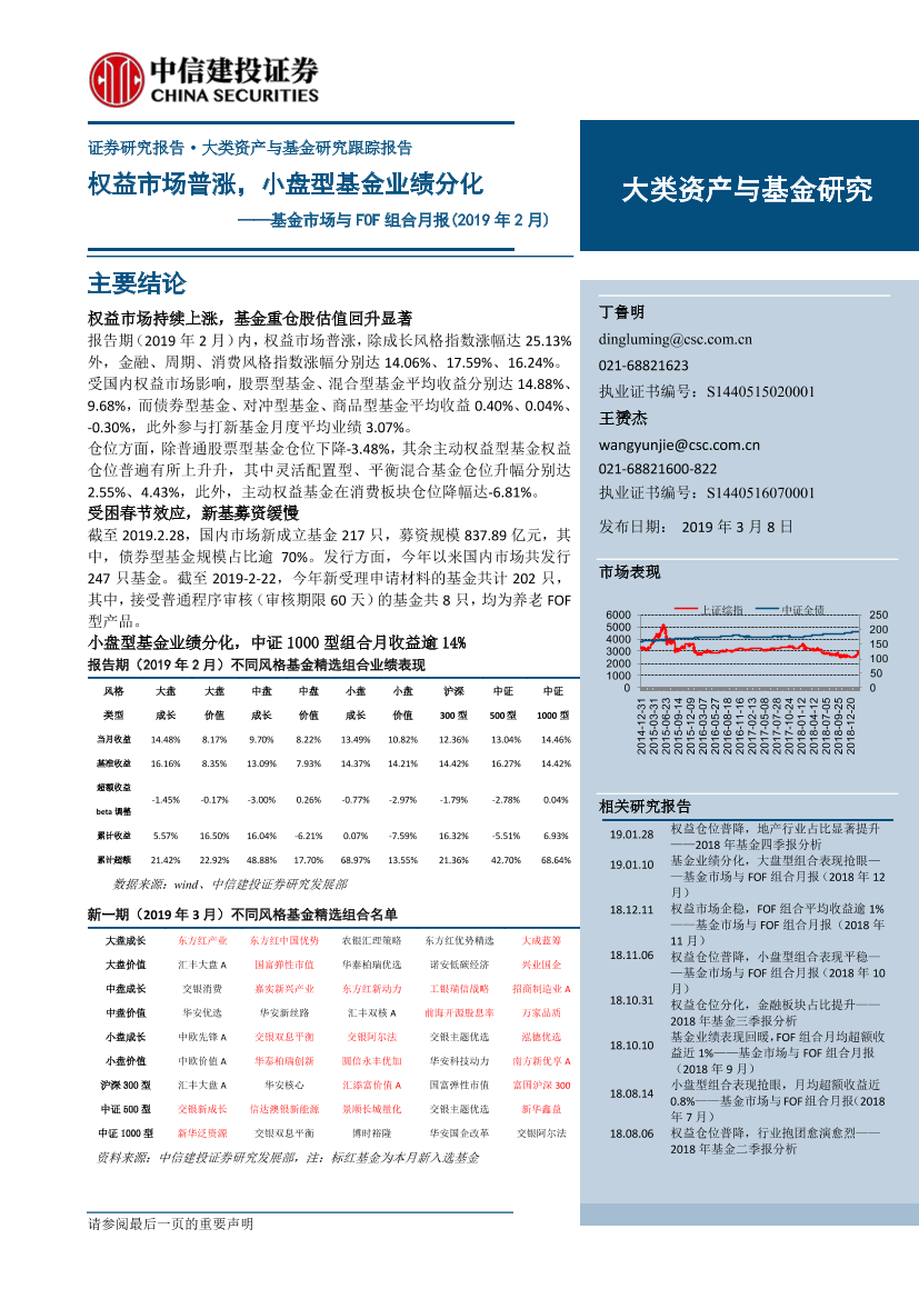 基金市场与FOF组合月报：权益市场普涨，小盘型基金业绩分化-20190308-中信建投-20页基金市场与FOF组合月报：权益市场普涨，小盘型基金业绩分化-20190308-中信建投-20页_1.png