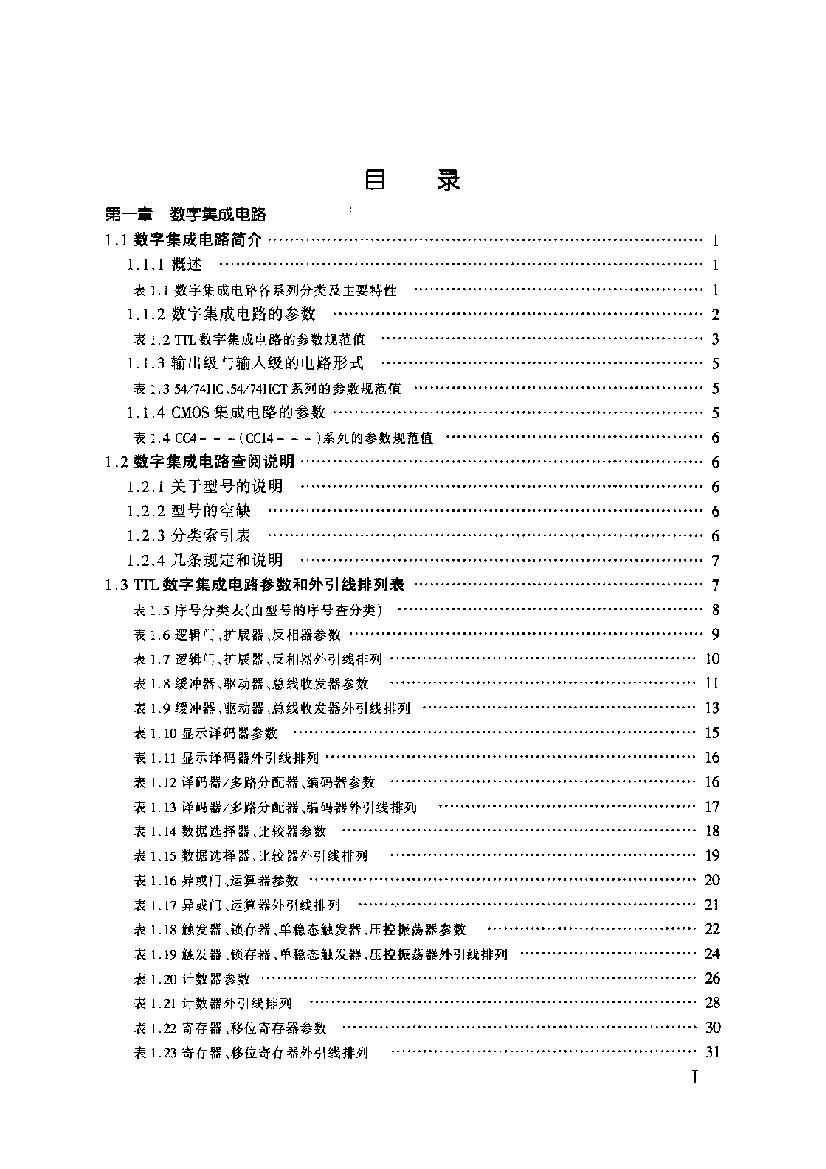 常用电子元器件手册目录常用电子元器件手册目录_1.png