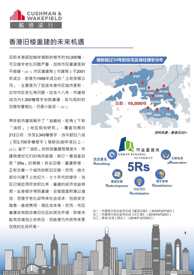 戴德梁行-香港旧楼重建的未来机遇香港旧楼重建的未来机遇-2019.10-7页戴德梁行-香港旧楼重建的未来机遇香港旧楼重建的未来机遇-2019.10-7页_1.png