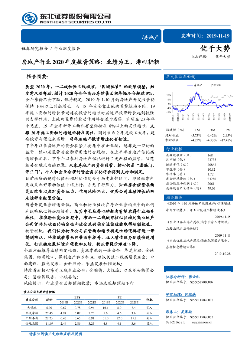 房地产行业2020年度投资策略：业绩为王，潜心耕耘-20191119-东北证券-54页房地产行业2020年度投资策略：业绩为王，潜心耕耘-20191119-东北证券-54页_1.png