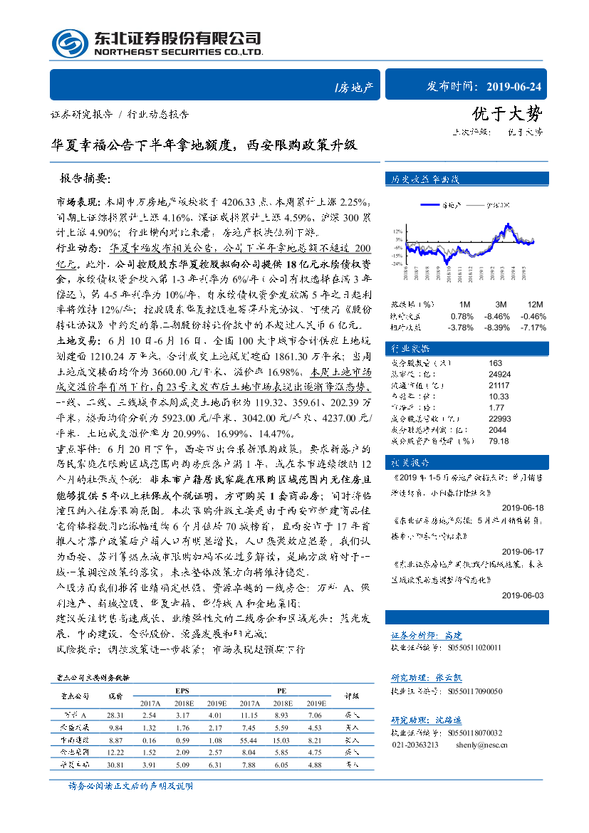 房地产行业：华夏幸福公告下半年拿地额度，西安限购政策升级-20190621-东北证券-14页房地产行业：华夏幸福公告下半年拿地额度，西安限购政策升级-20190621-东北证券-14页_1.png