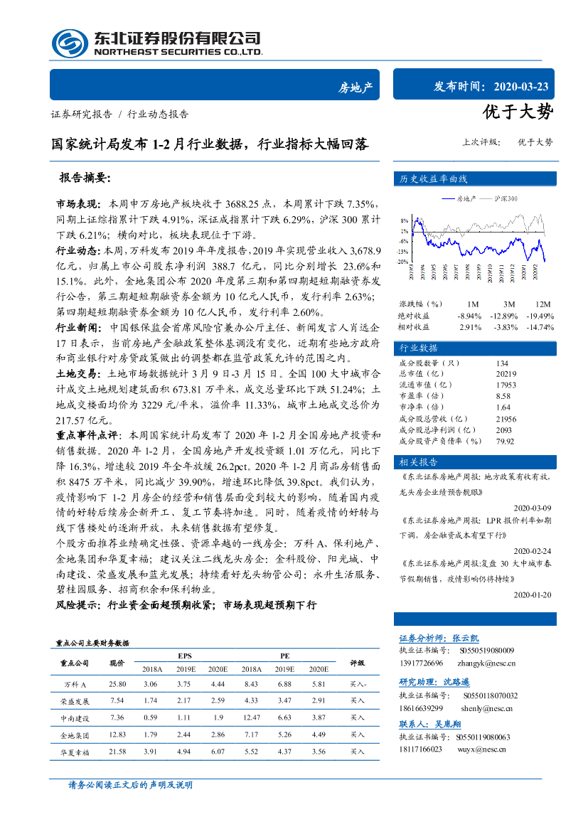 房地产行业：国家统计局发布1~2月行业数据，行业指标大幅回落-20200323-东北证券-14页房地产行业：国家统计局发布1~2月行业数据，行业指标大幅回落-20200323-东北证券-14页_1.png