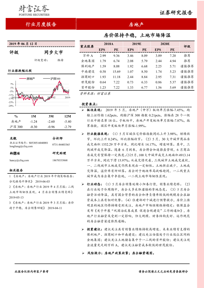 房地产行业：房价保持平稳，土地市场降温-20190612-财富证券-12页房地产行业：房价保持平稳，土地市场降温-20190612-财富证券-12页_1.png