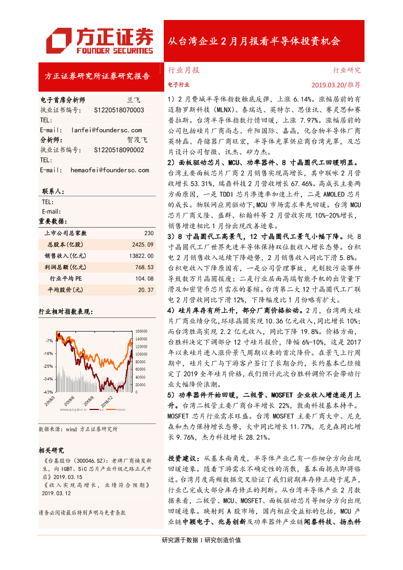 电子行业月报：从台湾企业2月月报看半导体投资机会-20190320-方正证券-17页电子行业月报：从台湾企业2月月报看半导体投资机会-20190320-方正证券-17页_1.png