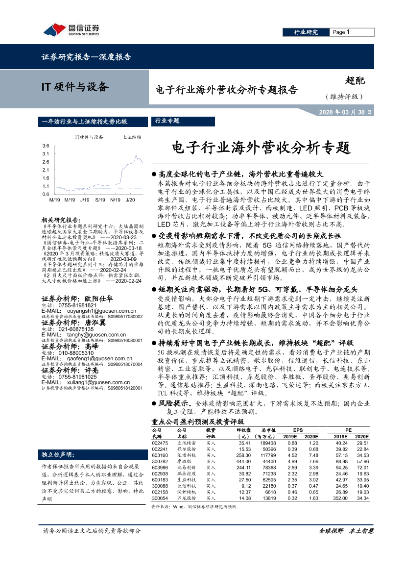 电子行业海外营收分析专题报告-20200330-国信证券-19页电子行业海外营收分析专题报告-20200330-国信证券-19页_1.png