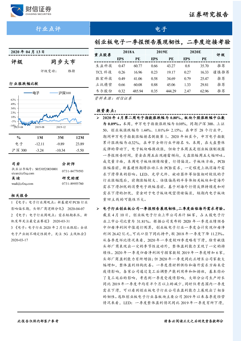 电子行业点评：创业板电子一季报预告展现韧性，二季度迎接考验-20200413-财信证券-16页电子行业点评：创业板电子一季报预告展现韧性，二季度迎接考验-20200413-财信证券-16页_1.png