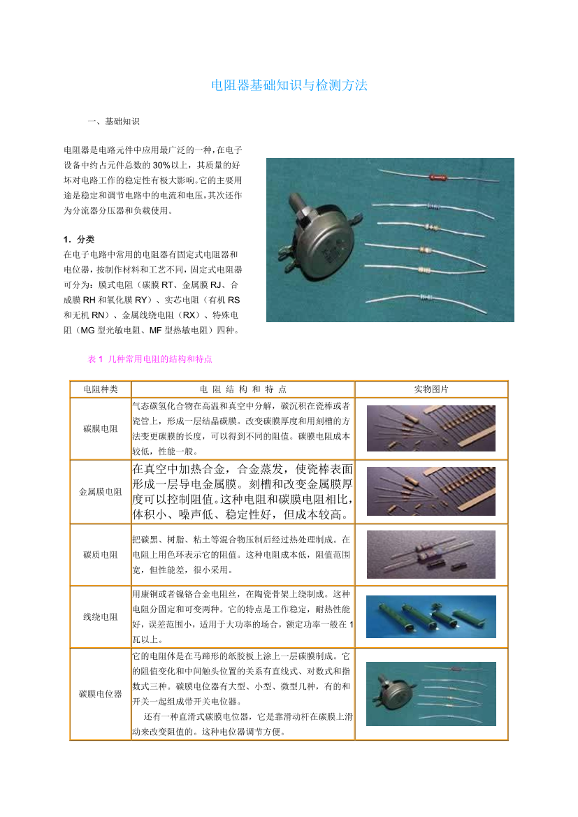 电阻器基础知识与检测方法电阻器基础知识与检测方法_1.png