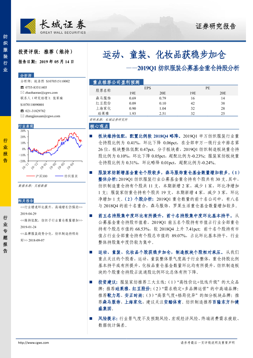 纺织服装行业2019Q1纺织服装公募基金重仓持股分析：运动、童装、化妆品获稳步加仓-20190514-长城证券-13页纺织服装行业2019Q1纺织服装公募基金重仓持股分析：运动、童装、化妆品获稳步加仓-20190514-长城证券-13页_1.png