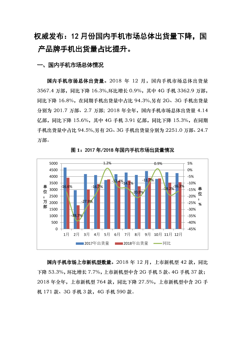2018年12月国内手机市场运行分析报告2018年12月国内手机市场运行分析报告_1.png