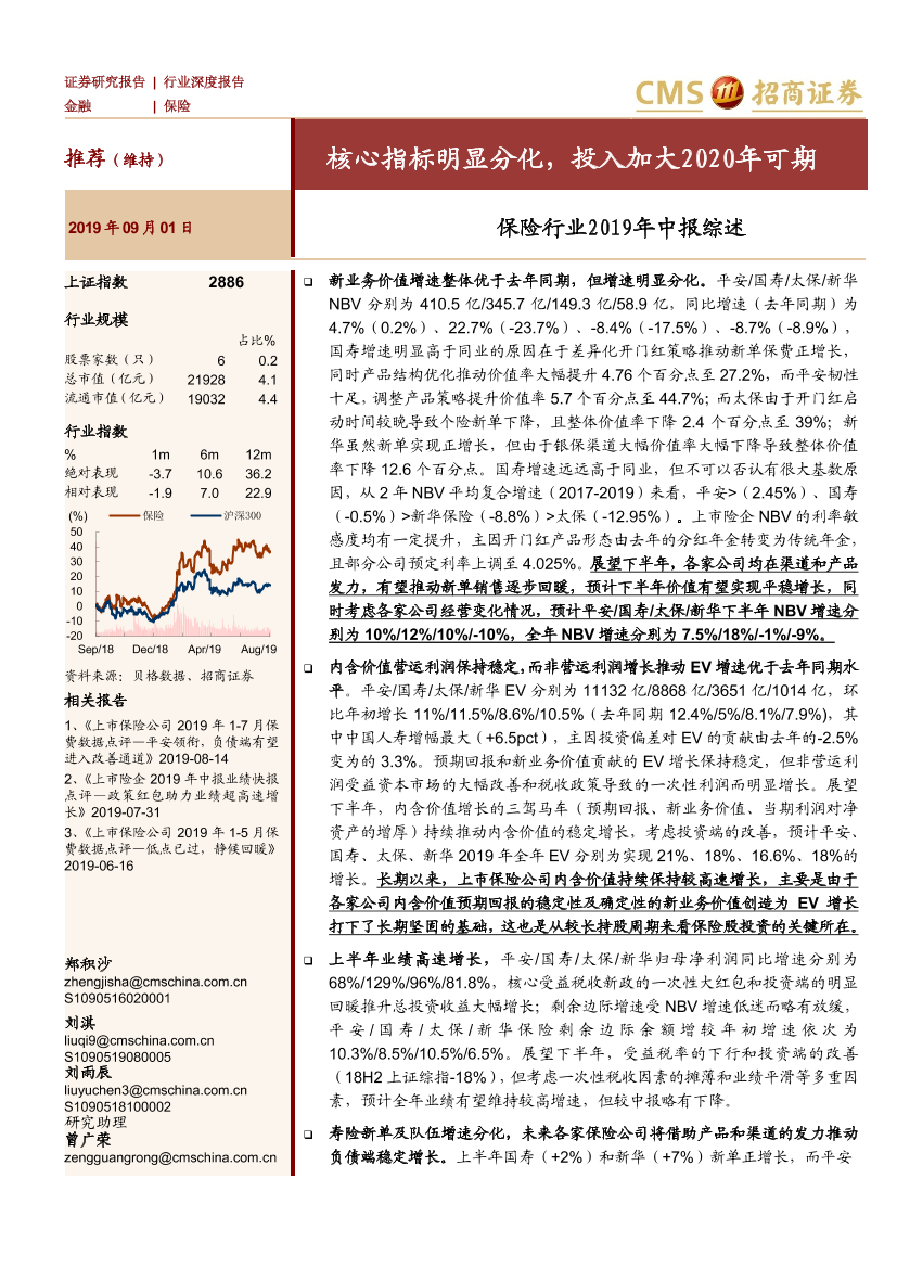 保险行业2019年中报综述：核心指标明显分化，投入加大2020年可期-20190901-招商证券-19页保险行业2019年中报综述：核心指标明显分化，投入加大2020年可期-20190901-招商证券-19页_1.png