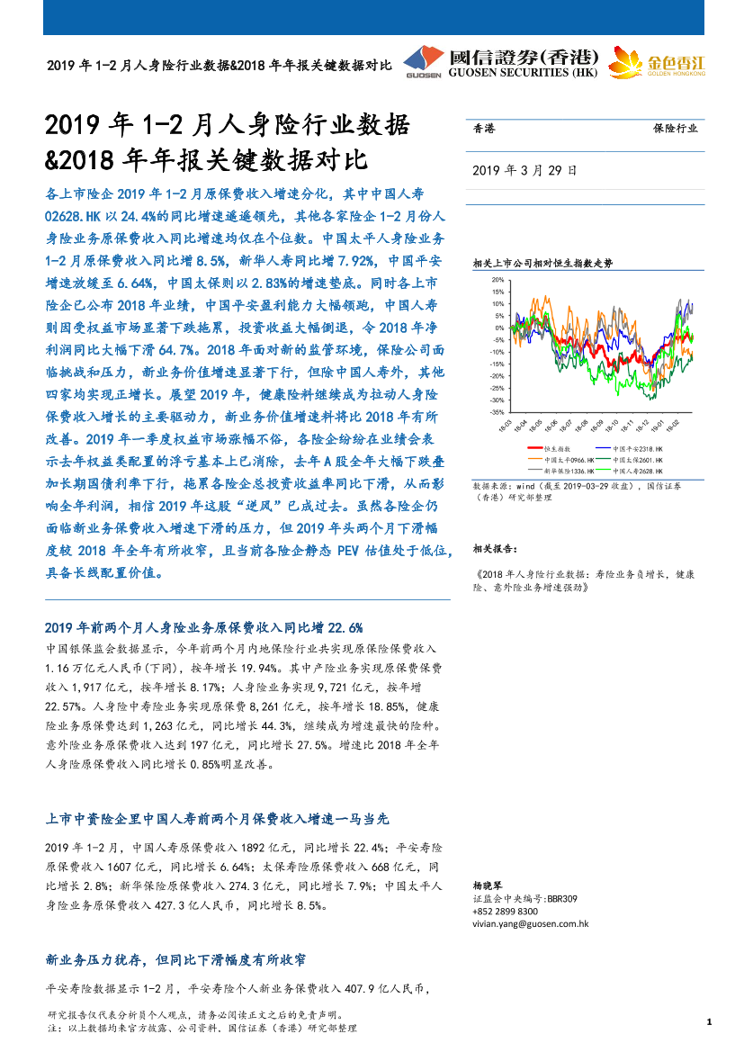 保险行业：2019年1~2月人身险行业数据＆2018年年报关键数据对比-20190329-国信证券（香港）-15页保险行业：2019年1~2月人身险行业数据＆2018年年报关键数据对比-20190329-国信证券（香港）-15页_1.png