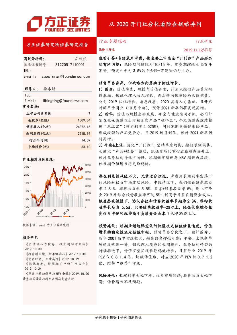 保险行业：从2020开门红分化看险企战略异同-20191112-方正证券-13页保险行业：从2020开门红分化看险企战略异同-20191112-方正证券-13页_1.png