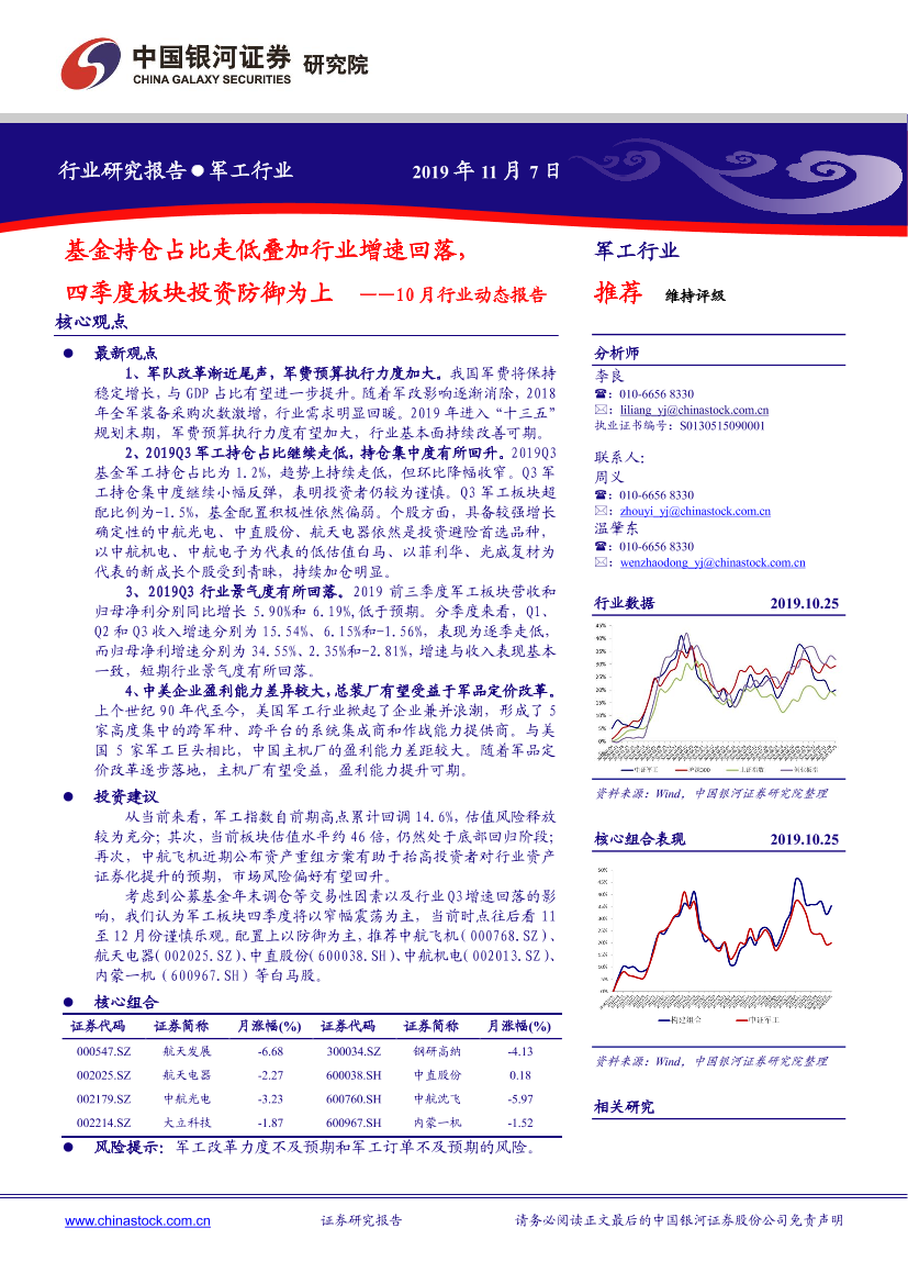 军工行业10月行业动态报告：基金持仓占比走低叠加行业增速回落，四季度板块投资防御为上-20191107-银河证券-38页军工行业10月行业动态报告：基金持仓占比走低叠加行业增速回落，四季度板块投资防御为上-20191107-银河证券-38页_1.png