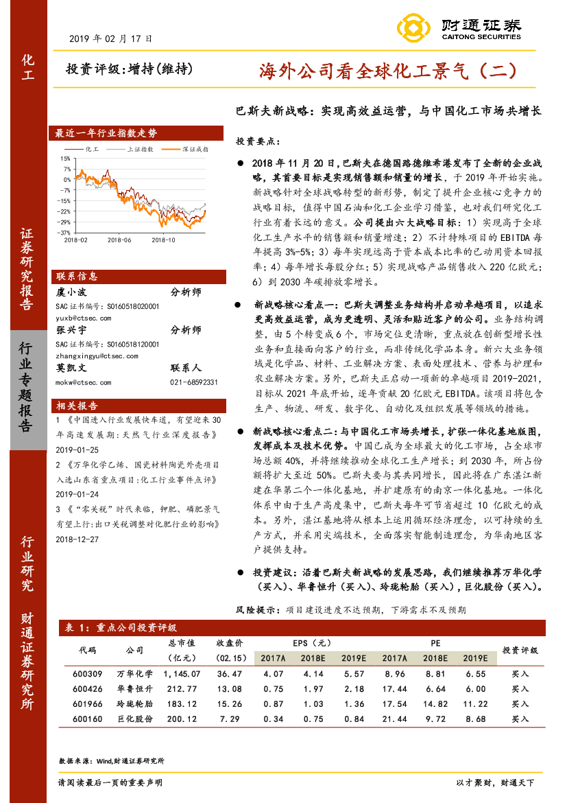 化工行业海外公司看全球化工景气（二）：巴斯夫新战略，实现高效益运营，与中国化工市场共增长-20190217-财通证券-20页化工行业海外公司看全球化工景气（二）：巴斯夫新战略，实现高效益运营，与中国化工市场共增长-20190217-财通证券-20页_1.png