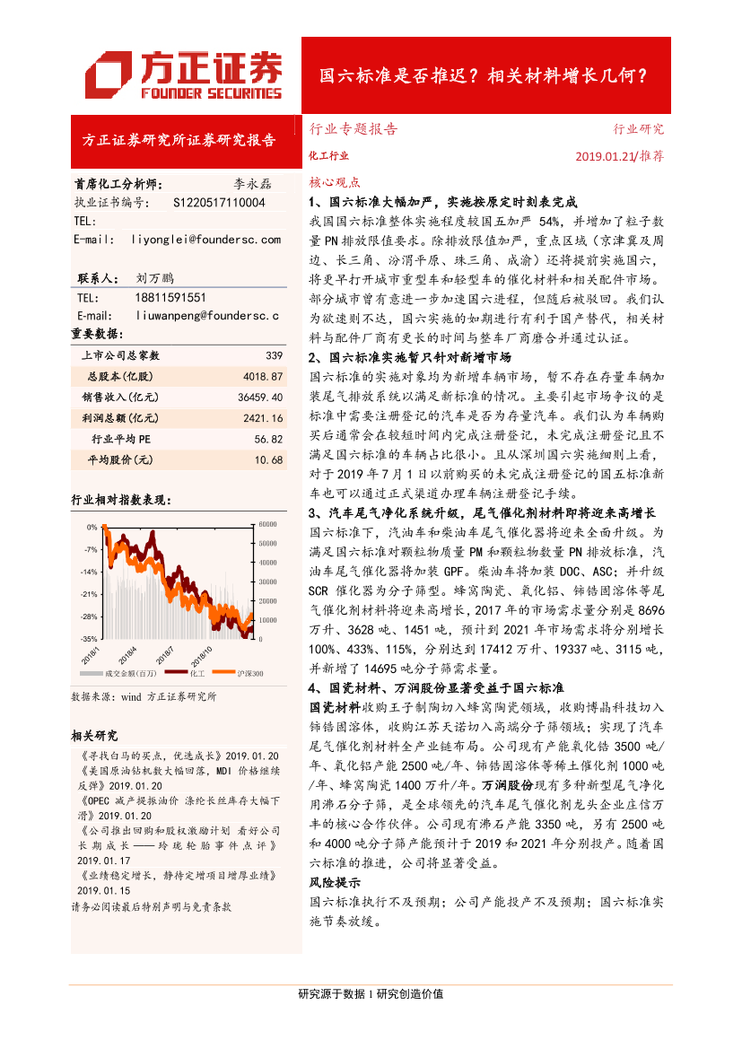 化工行业：国六标准是否推迟？相关材料增长几何？-20190121-方正证券-24页化工行业：国六标准是否推迟？相关材料增长几何？-20190121-方正证券-24页_1.png