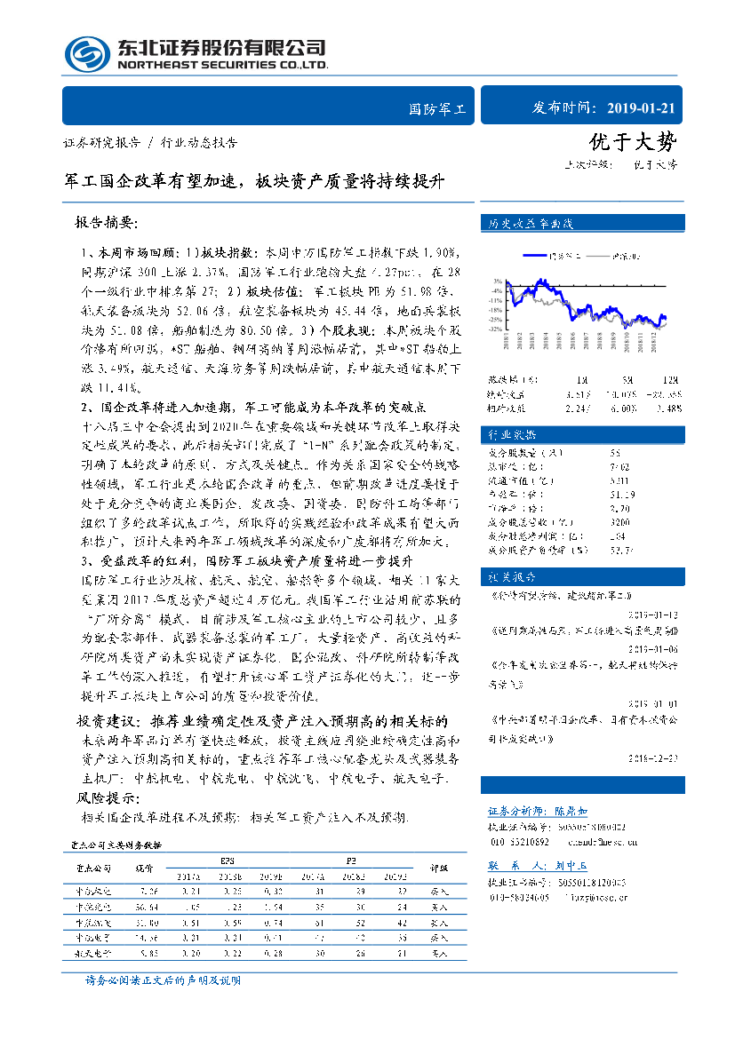 国防军工行业动态报告：军工国企改革有望加速，板块资产质量将持续提升-20190121-东北证券-16页国防军工行业动态报告：军工国企改革有望加速，板块资产质量将持续提升-20190121-东北证券-16页_1.png