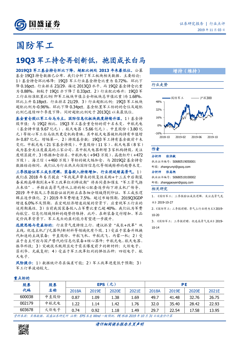 国防军工行业：19Q3军工持仓再创新低，抱团成长白马-20191103-国盛证券-11页国防军工行业：19Q3军工持仓再创新低，抱团成长白马-20191103-国盛证券-11页_1.png