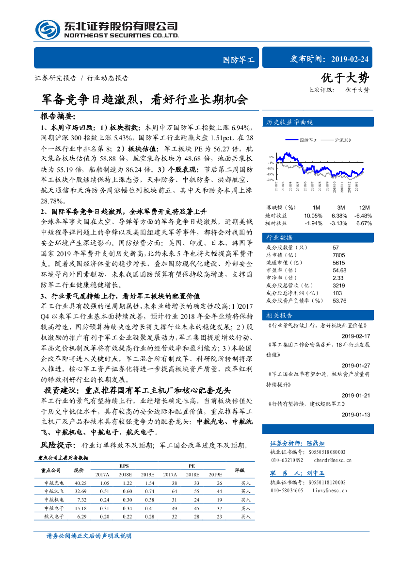 国防军工行业：军备竞争日趋激烈，看好行业长期机会-20190224-东北证券-16页国防军工行业：军备竞争日趋激烈，看好行业长期机会-20190224-东北证券-16页_1.png