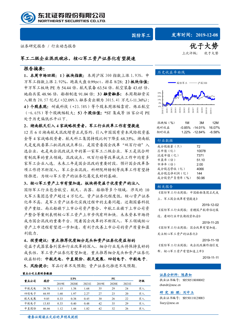 国防军工行业：军工二级企业混改破冰，核心军工资产证券化有望提速-20191208-东北证券-23页国防军工行业：军工二级企业混改破冰，核心军工资产证券化有望提速-20191208-东北证券-23页_1.png