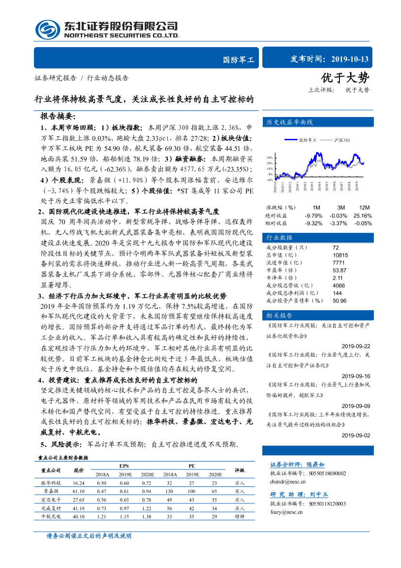 国防军工行业：行业将保持较高景气度，关注成长性良好的自主可控标的-20191013-东北证券-21页国防军工行业：行业将保持较高景气度，关注成长性良好的自主可控标的-20191013-东北证券-21页_1.png