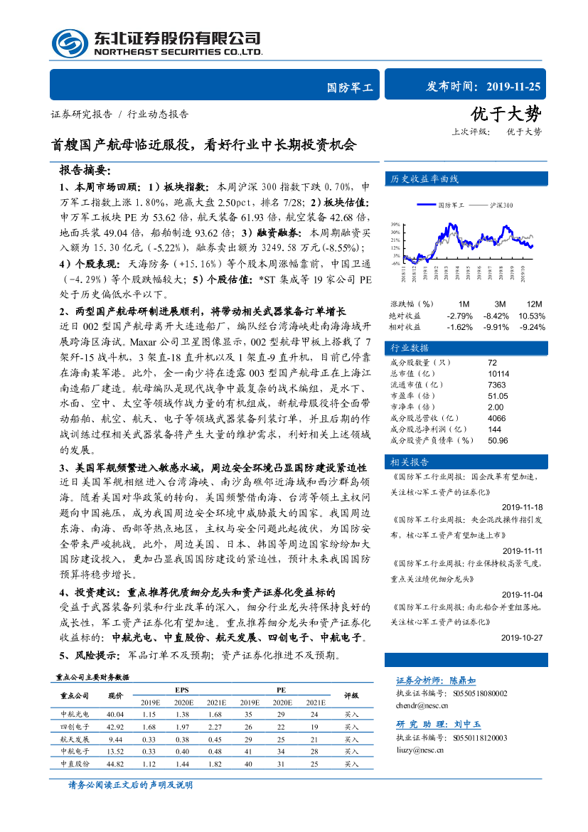 国防军工行业：首艘国产航母临近服役，看好行业中长期投资机会-20191125-东北证券-23页国防军工行业：首艘国产航母临近服役，看好行业中长期投资机会-20191125-东北证券-23页_1.png