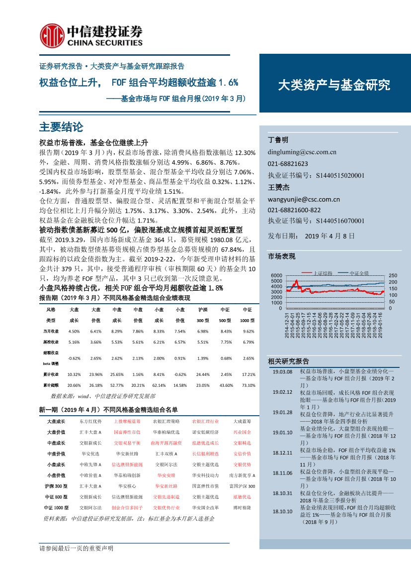 基金市场与FOF组合月报（2019_年3_月）：权益仓位上升，FOF组合平均超额收益逾1.6％-20190408-中信建投-23页基金市场与FOF组合月报（2019_年3_月）：权益仓位上升，FOF组合平均超额收益逾1.6％-20190408-中信建投-23页_1.png