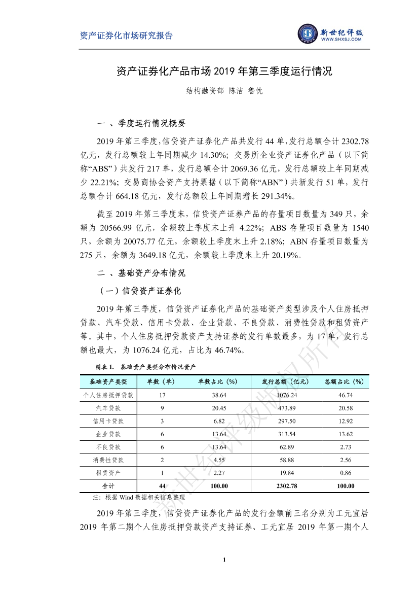新世界评级-资产证券化产品市场2019年第三季度运行情况-2019.10-7页新世界评级-资产证券化产品市场2019年第三季度运行情况-2019.10-7页_1.png