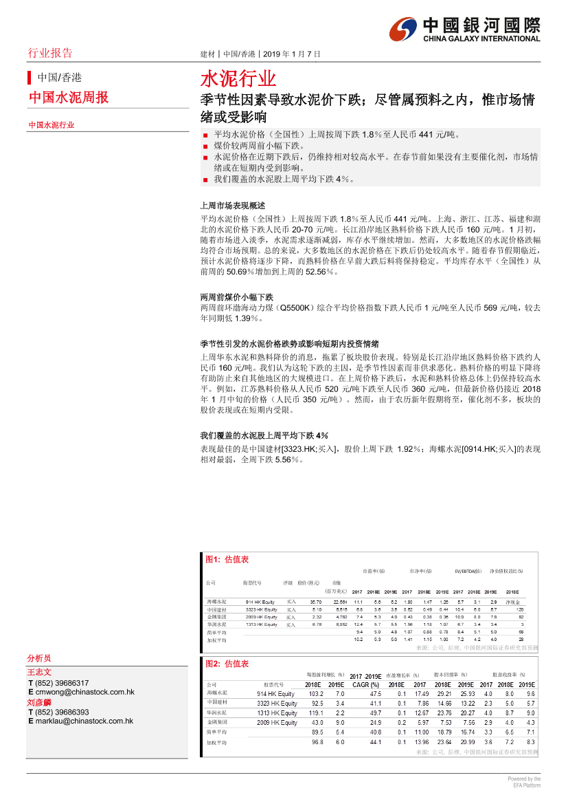 水泥行业：季节性因素导致水泥价下跌；尽管属预料之内，惟市场情绪或受影响-20190107-银河国际-12页水泥行业：季节性因素导致水泥价下跌；尽管属预料之内，惟市场情绪或受影响-20190107-银河国际-12页_1.png