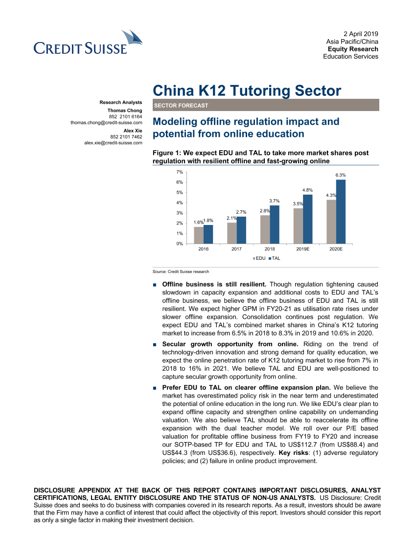 瑞信-中国-教育行业-中国K12教育：模拟在线教育对线下监管的影响和潜力-2019.4.2-33页瑞信-中国-教育行业-中国K12教育：模拟在线教育对线下监管的影响和潜力-2019.4.2-33页_1.png