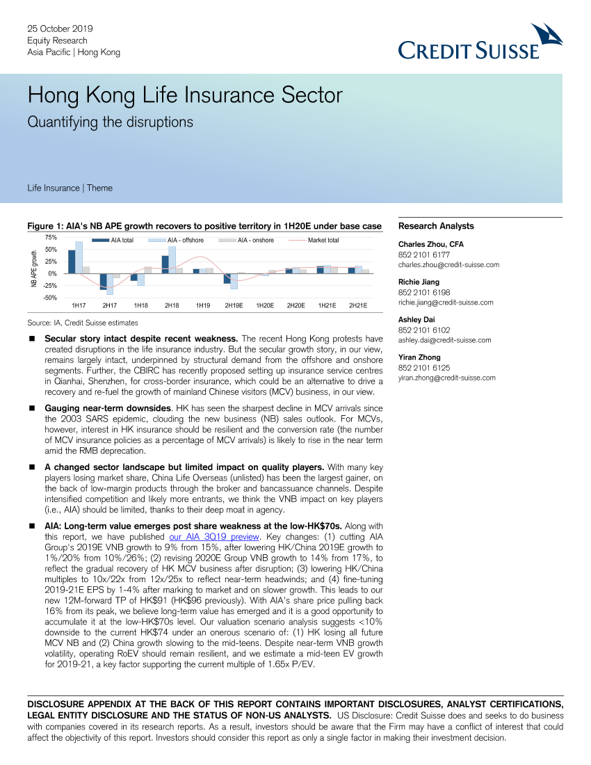 瑞信-港股-保险行业-香港寿险业：量化的中断-2019.10.25-24页瑞信-港股-保险行业-香港寿险业：量化的中断-2019.10.25-24页_1.png