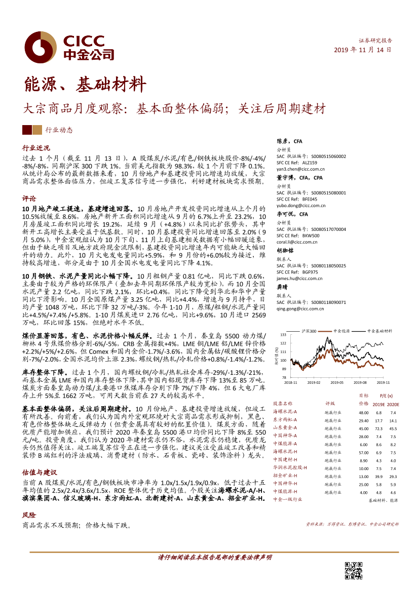 能源、基础材料行业：大宗商品月度观察，基本面整体偏弱，关注后周期建材-20191114-中金公司-25页能源、基础材料行业：大宗商品月度观察，基本面整体偏弱，关注后周期建材-20191114-中金公司-25页_1.png