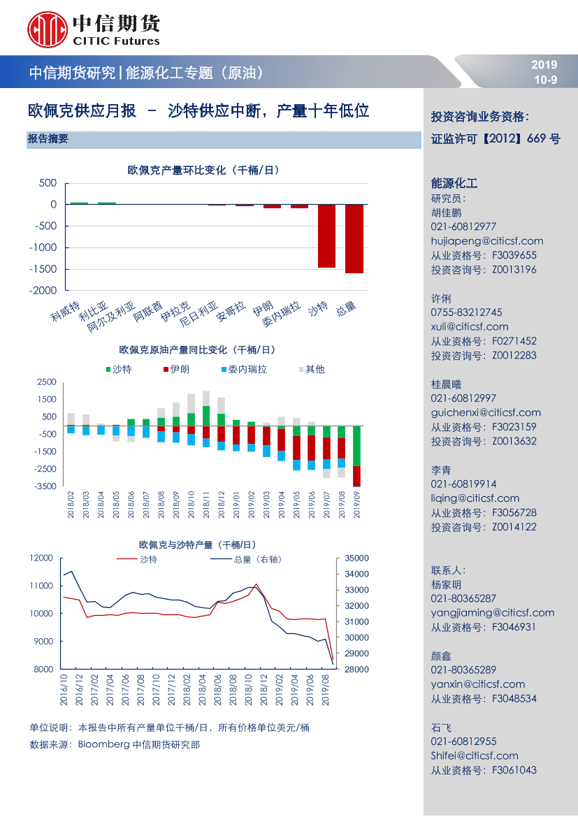 能源化工专题（原油）：欧佩克供应月报，九月产量十年低位-20191009-中信期货-11页能源化工专题（原油）：欧佩克供应月报，九月产量十年低位-20191009-中信期货-11页_1.png