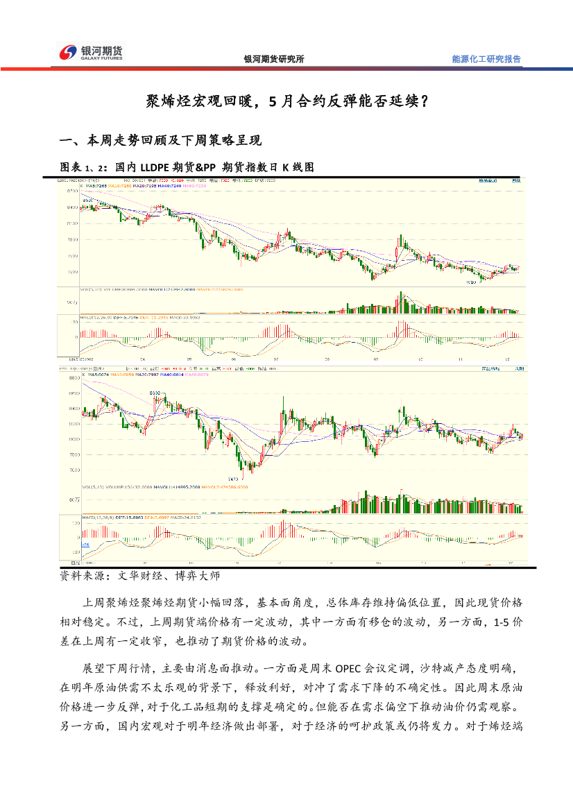 能源化工研究报告：聚烯烃宏观回暖，5月合约反弹能否延续？-20191210-银河期货-20页能源化工研究报告：聚烯烃宏观回暖，5月合约反弹能否延续？-20191210-银河期货-20页_1.png