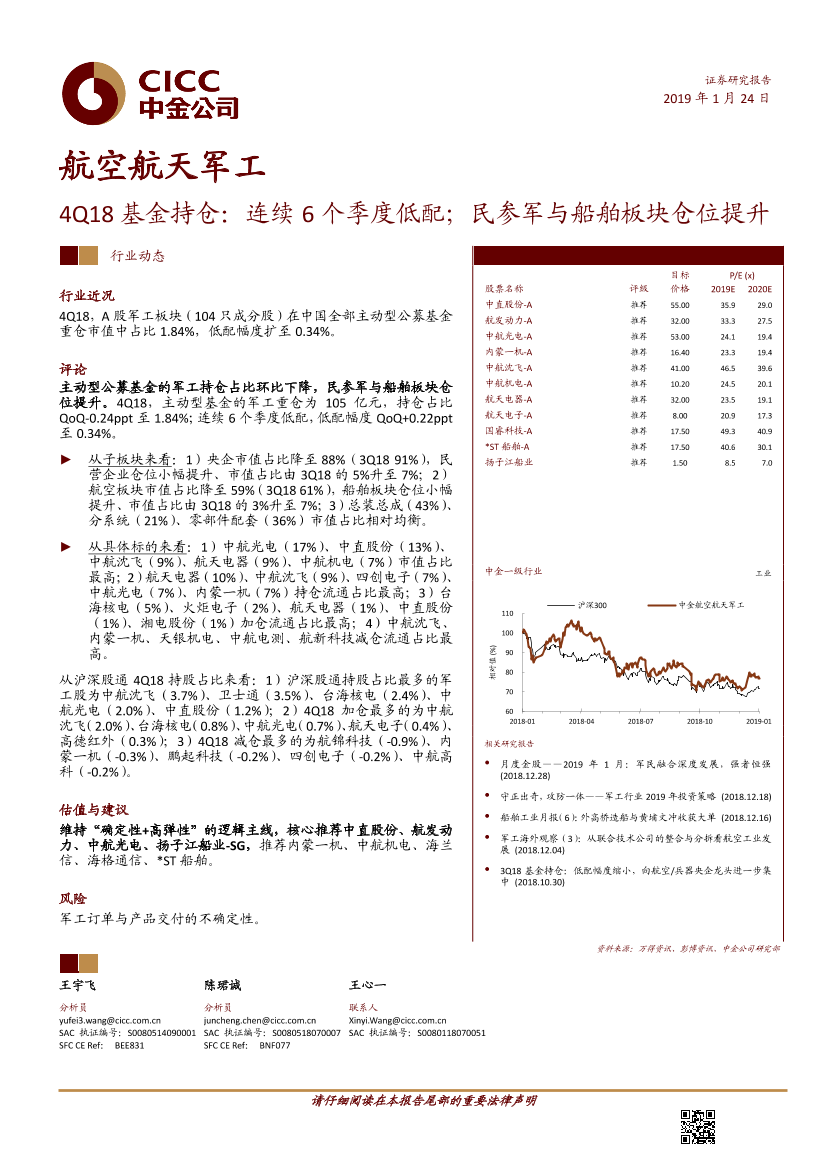 航空航天军工行业4Q18基金持仓：连续6个季度低配；民参军与船舶板块仓位提升-20190124-中金公司-11页航空航天军工行业4Q18基金持仓：连续6个季度低配；民参军与船舶板块仓位提升-20190124-中金公司-11页_1.png