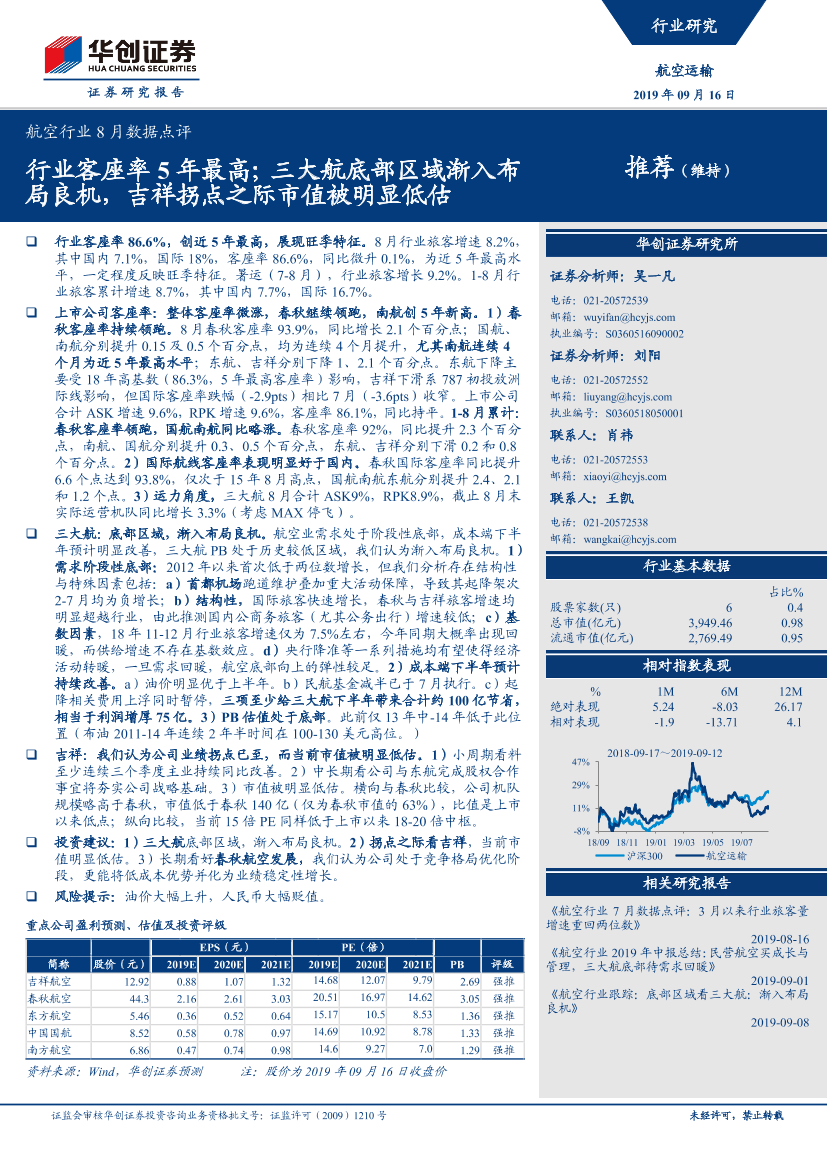 航空行业8月数据点评：行业客座率5年最高；三大航底部区域渐入布局良机，吉祥拐点之际市值被明显低估-20190916-华创证券-14页航空行业8月数据点评：行业客座率5年最高；三大航底部区域渐入布局良机，吉祥拐点之际市值被明显低估-20190916-华创证券-14页_1.png