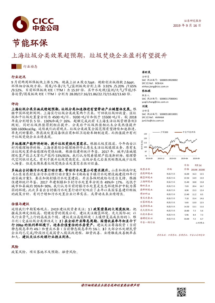 节能环保行业：上海垃圾分类效果超预期，垃圾焚烧企业盈利有望提升-20190916-中金公司-12页节能环保行业：上海垃圾分类效果超预期，垃圾焚烧企业盈利有望提升-20190916-中金公司-12页_1.png