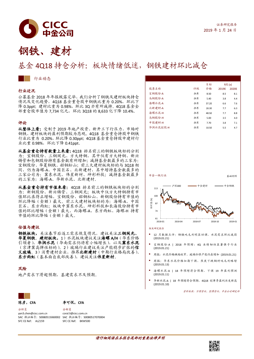 钢铁、建材行业基金4Q18持仓分析：板块情绪低迷，钢铁建材环比减仓-20190124-中金公司-10页钢铁、建材行业基金4Q18持仓分析：板块情绪低迷，钢铁建材环比减仓-20190124-中金公司-10页_1.png