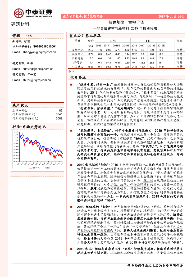 非金属建材与新材料行业2019年投资策略：敬畏规律，重视价值-20190104-中泰证券-54页非金属建材与新材料行业2019年投资策略：敬畏规律，重视价值-20190104-中泰证券-54页_1.png