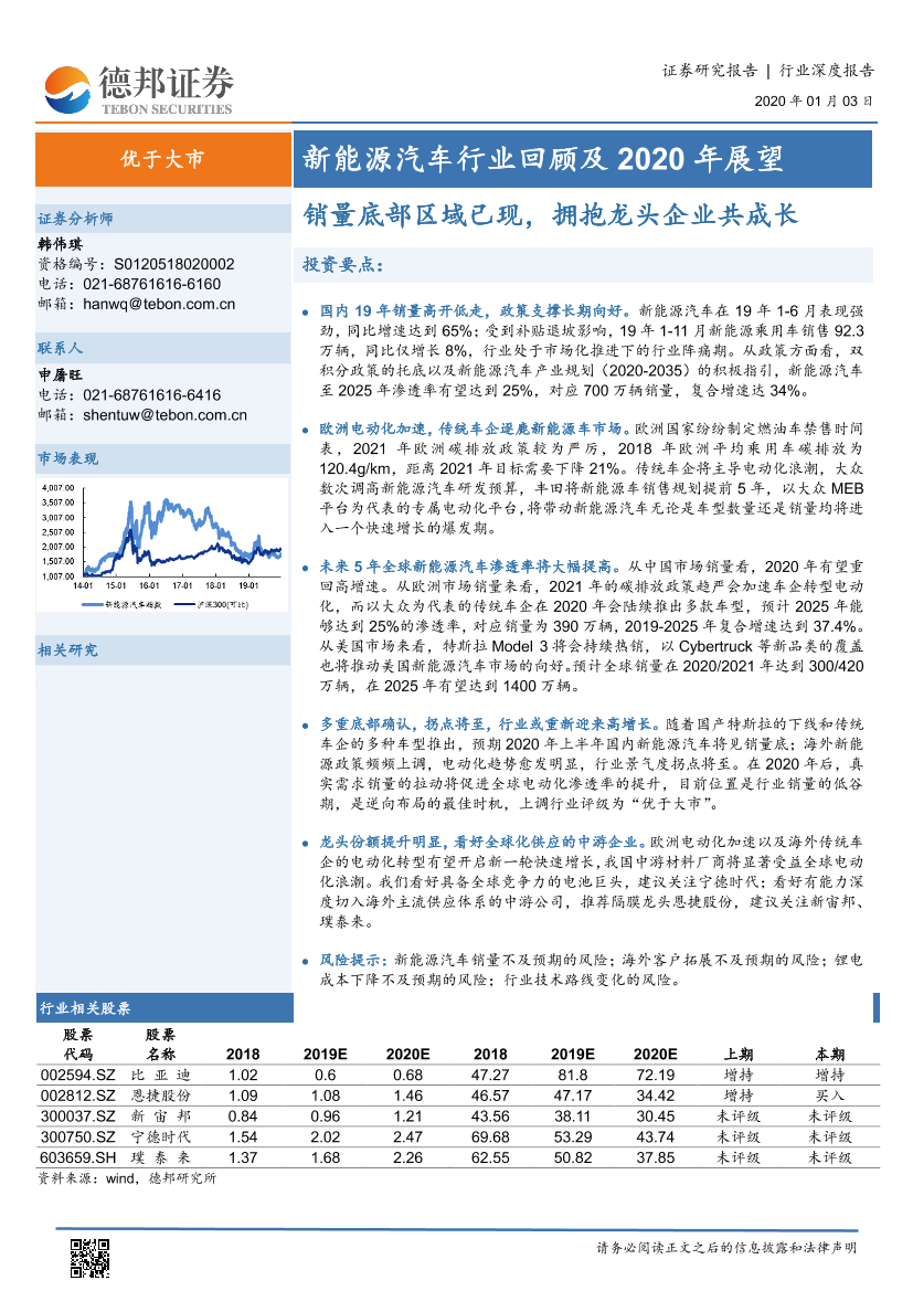 新能源汽车行业回顾及2020年展望：销量底部区域已现，拥抱龙头企业共成长-20200103-德邦证券-50页新能源汽车行业回顾及2020年展望：销量底部区域已现，拥抱龙头企业共成长-20200103-德邦证券-50页_1.png