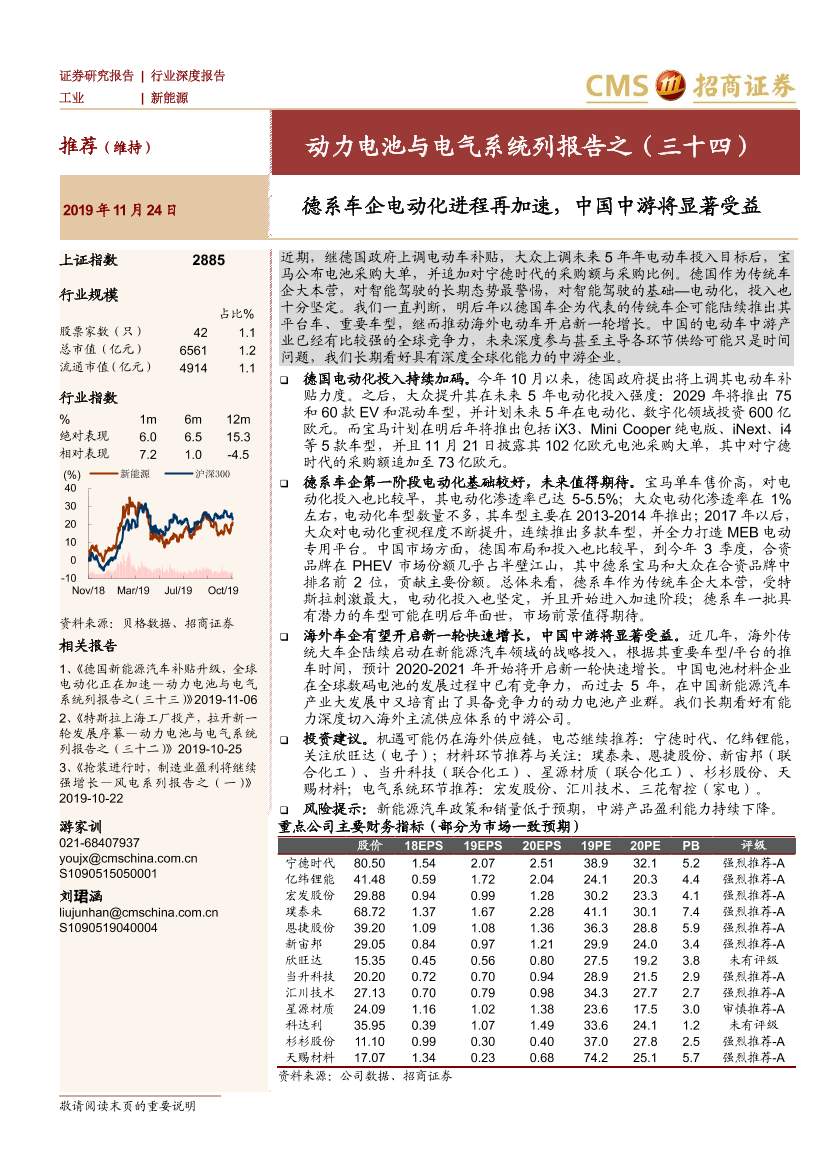 新能源行业动力电池与电气系统列报告之（三十四）：德系车企电动化进程再加速，中国中游将显著受益-20191124-招商证券-13页新能源行业动力电池与电气系统列报告之（三十四）：德系车企电动化进程再加速，中国中游将显著受益-20191124-招商证券-13页_1.png