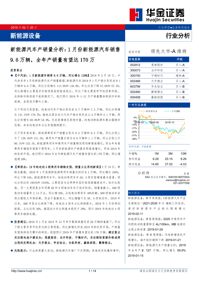 新能源设备行业新能源汽车产销量分析：1月份新能源汽车销售9.6万辆，全年产销量有望达170万-20190220-华金证券-14页新能源设备行业新能源汽车产销量分析：1月份新能源汽车销售9.6万辆，全年产销量有望达170万-20190220-华金证券-14页_1.png