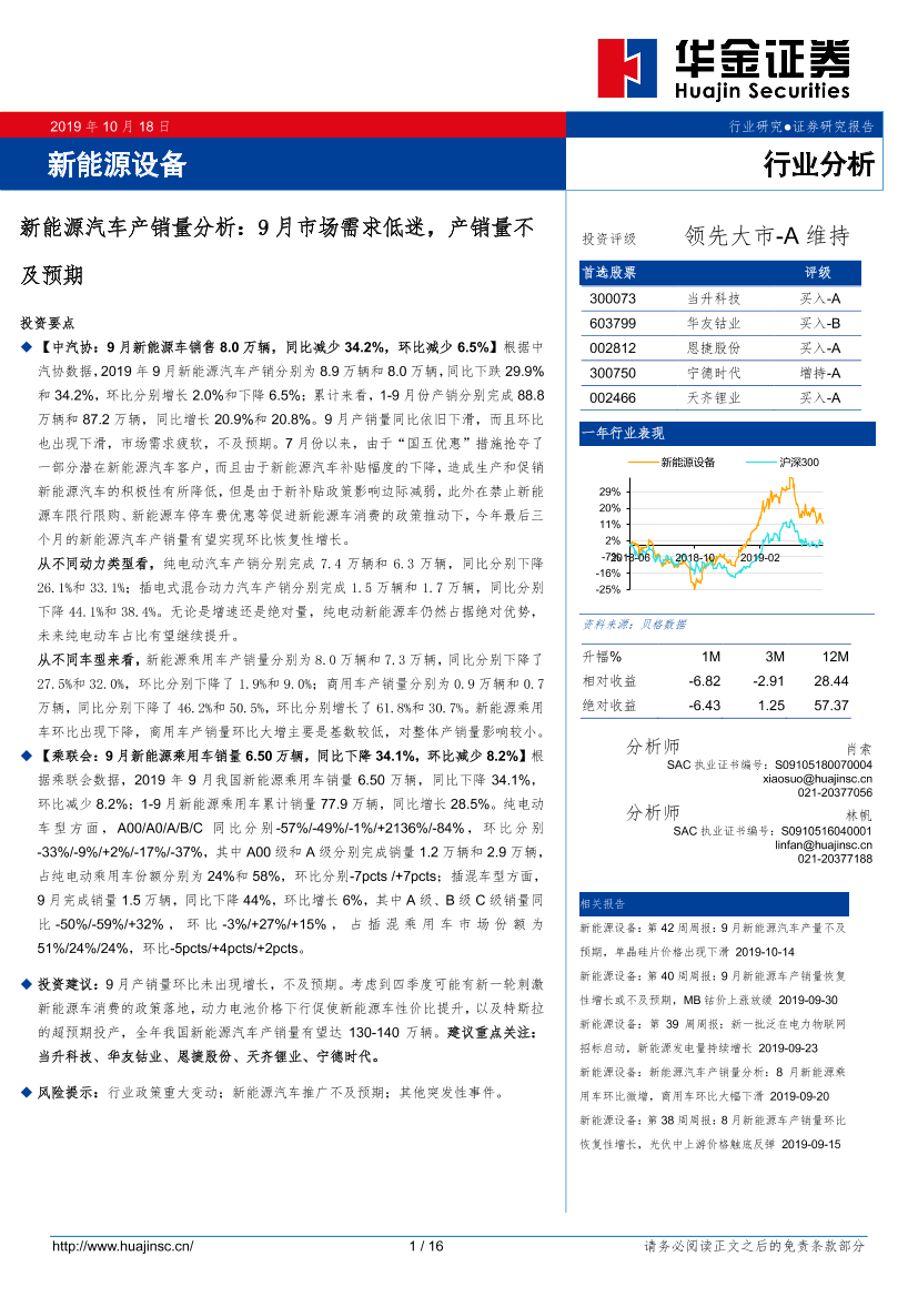 新能源设备行业新能源汽车产销量分析：9月市场需求低迷，产销量不及预期-20191018-华金证券-16页新能源设备行业新能源汽车产销量分析：9月市场需求低迷，产销量不及预期-20191018-华金证券-16页_1.png