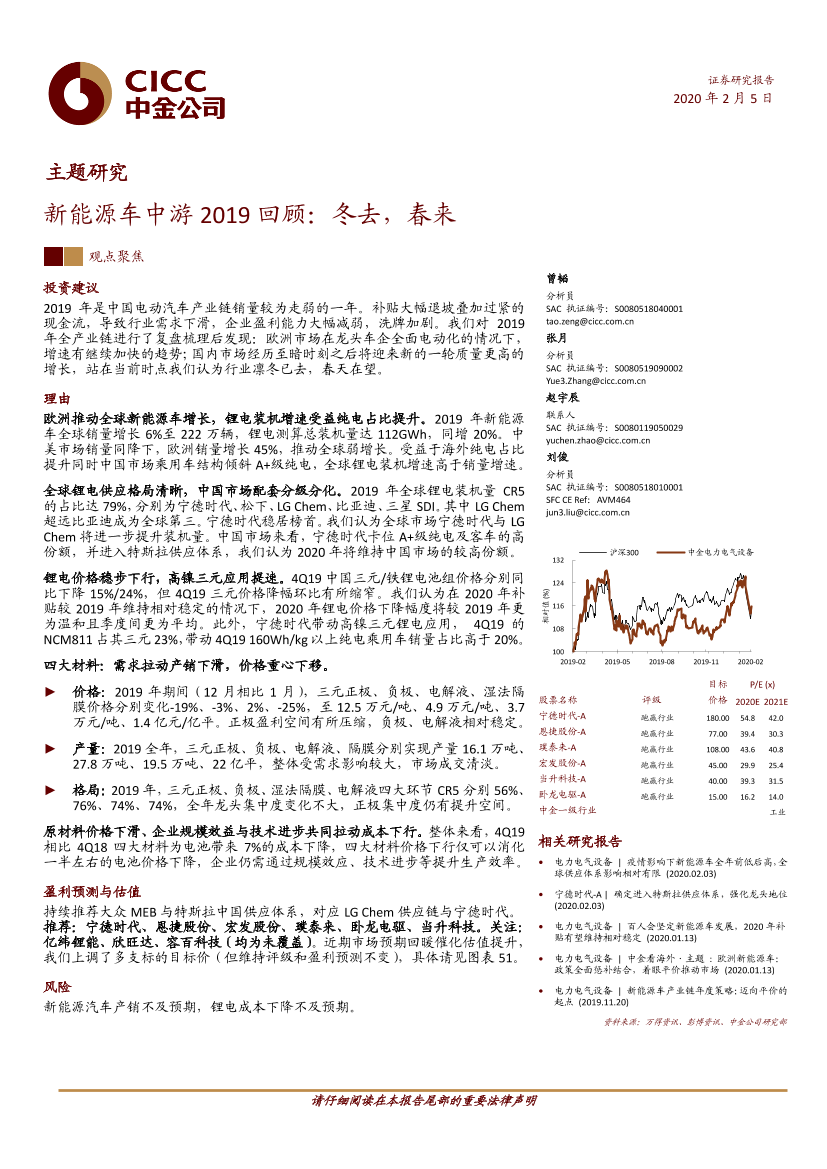 新能源车行业中游2019回顾：冬去，春来-20200205-中金公司-25页新能源车行业中游2019回顾：冬去，春来-20200205-中金公司-25页_1.png