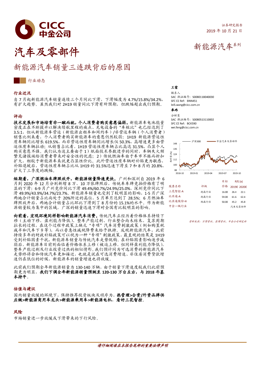 汽车及零部件行业动态：新能源汽车销量三连跌背后的原因-20191021-中金公司-13页汽车及零部件行业动态：新能源汽车销量三连跌背后的原因-20191021-中金公司-13页_1.png