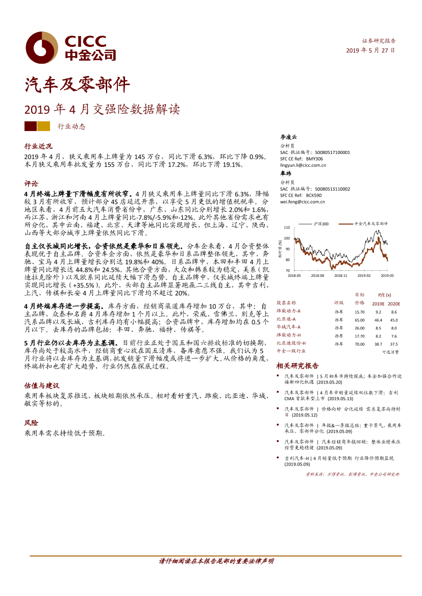 汽车及零部件行业：2019年4月交强险数据解读-20190527-中金公司-12页汽车及零部件行业：2019年4月交强险数据解读-20190527-中金公司-12页_1.png