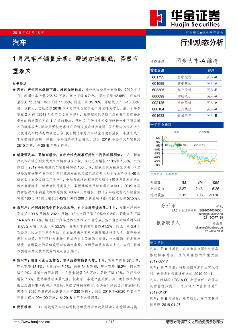 汽车行业1月汽车产销量分析：增速加速触底，否极有望泰来-20190218-华金证券-13页汽车行业1月汽车产销量分析：增速加速触底，否极有望泰来-20190218-华金证券-13页_1.png