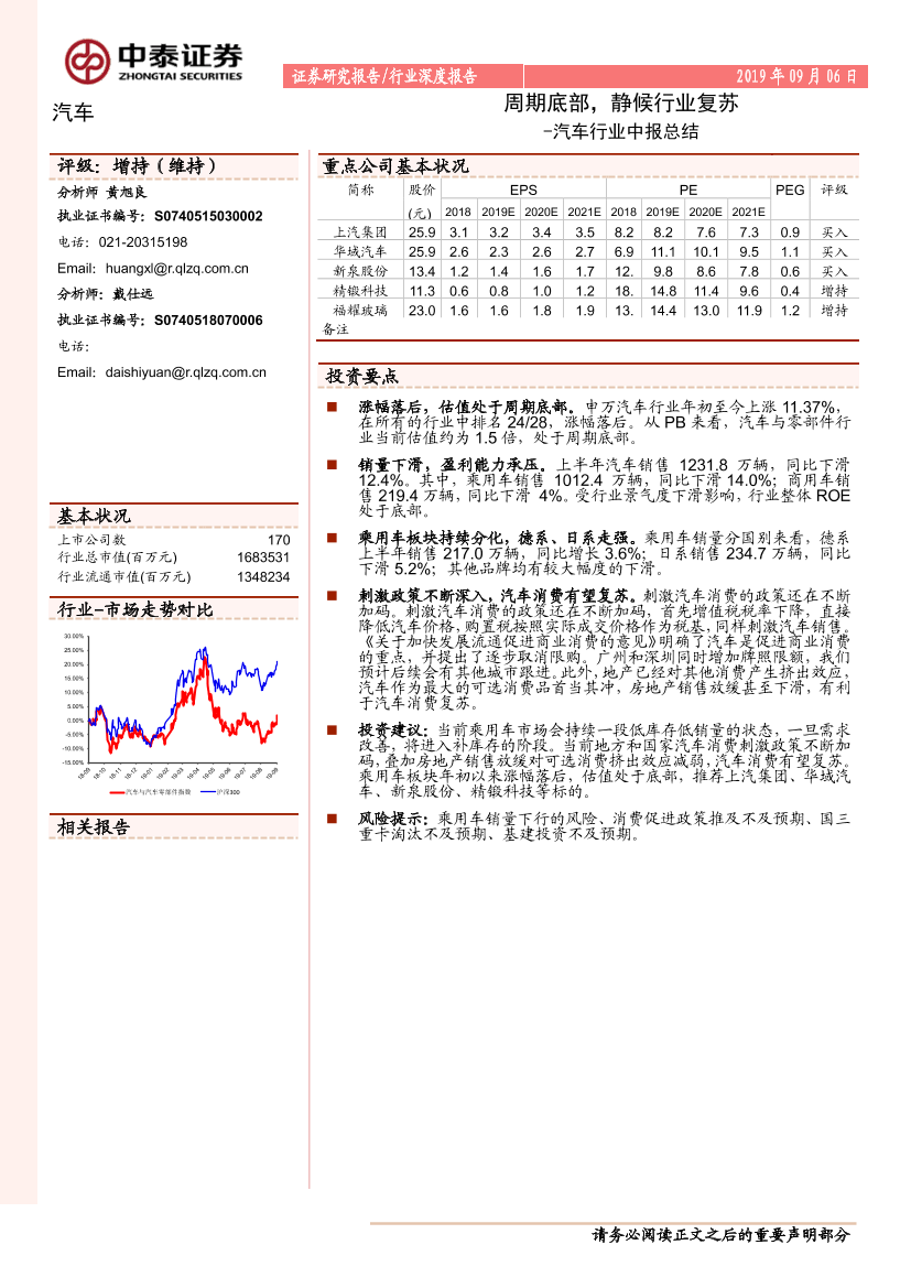 汽车行业2019年中报总结：周期底部、静候行业复苏-20190906-中泰证券-20页汽车行业2019年中报总结：周期底部、静候行业复苏-20190906-中泰证券-20页_1.png